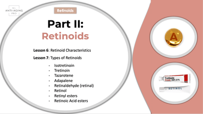 Part 2: Retinoids: What is tretinoin? Tretinoin benefits. Retinol benefits. 